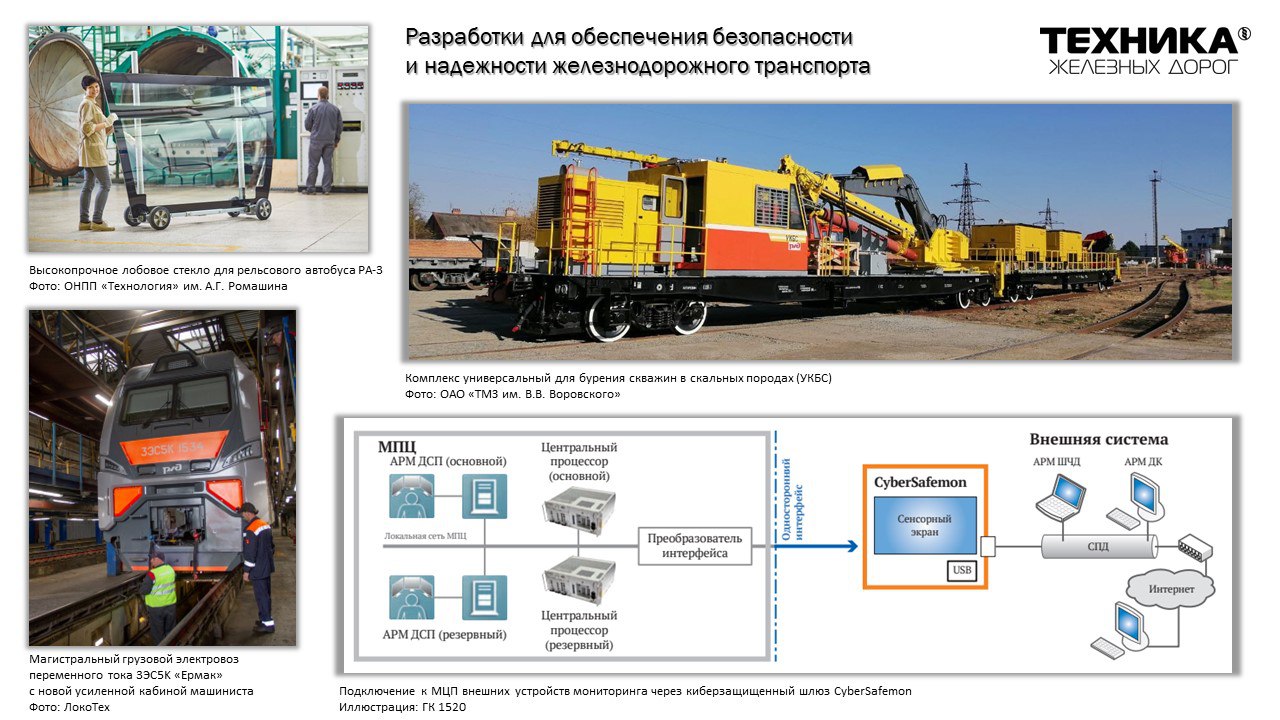 Безопасность и надежность на железной дороге: вклад и возможности производителей