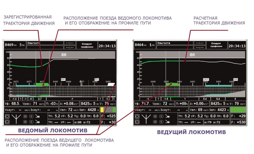 Выручка группы компаний ТМХ ИС в 2023 году превысила 10 млрд рублей 