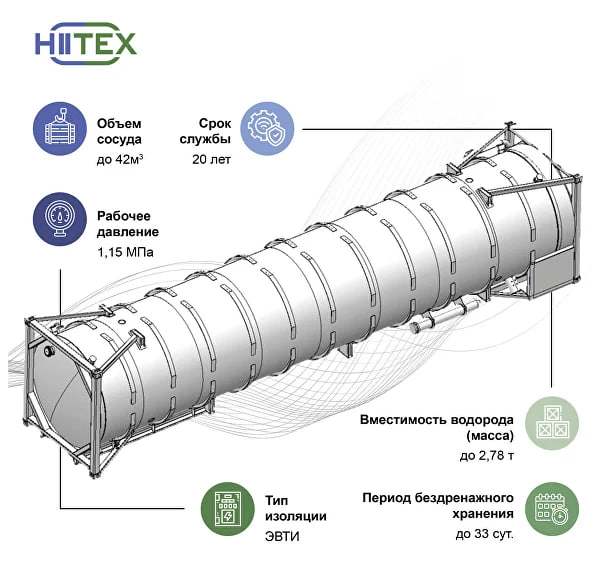 РС и «Н2 Тех» разрабатывают прототип первого российского контейнера-цистерны для перевозки жидкого водорода