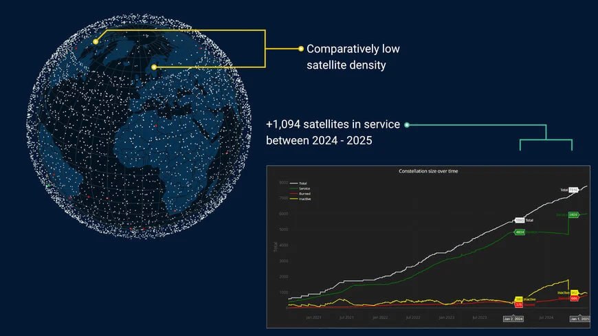 Icomera предлагает использовать Starlink на железной дороге