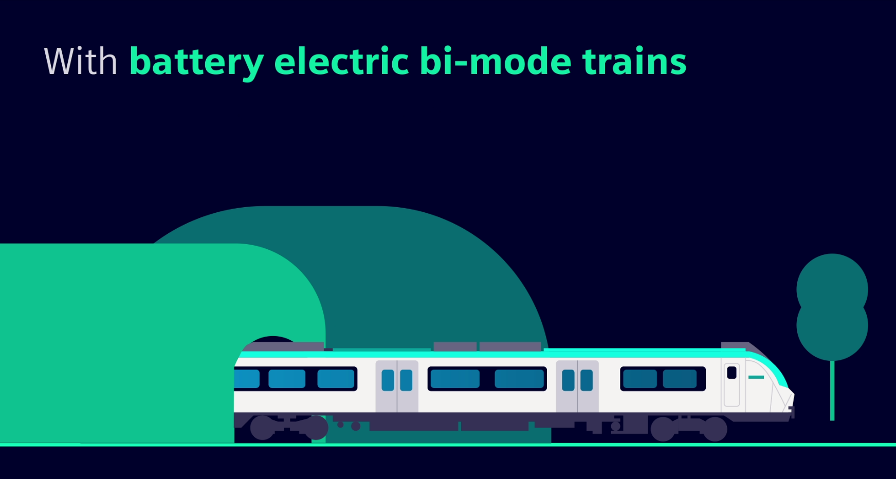 Siemens Mobility заявляет об экономии 3,5 млрд фунтов для Великобритании за счет внедрения аккумуляторных поездов