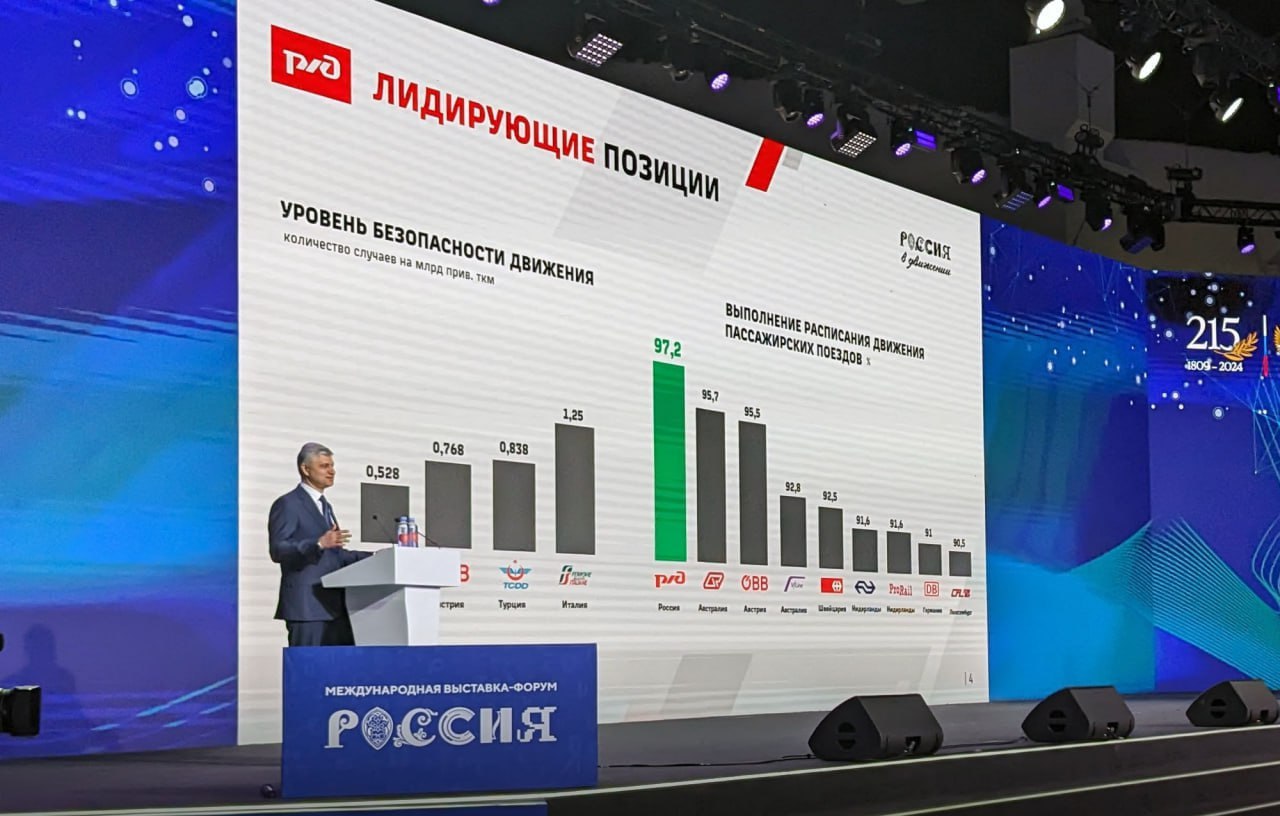 РЖД запустят беспилотный ЭС104 «Финист» в 2026 году